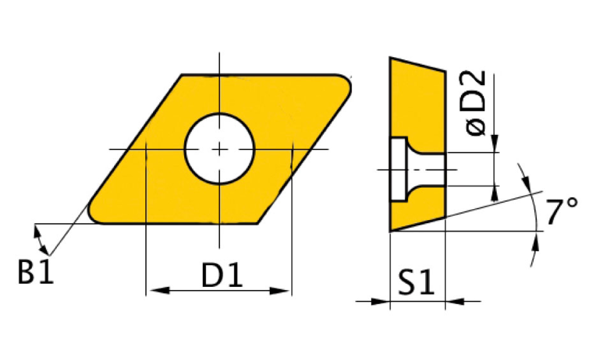Ersatzwendeplatten