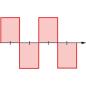 Preview: Schweisskraft Elektrodeninverter CRAFT-STICK 201P Aktions-Set