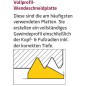 Preview: ELMAG Wendeschneidplatte 16NR3,0ISO