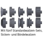 Preview: ELMAG Motorische Sickenmaschine