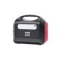 Preview: ELMAG Tragbare Powerstation ENERGY 1800