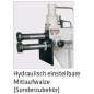 Preview: ELMAG Motorische Sickenmaschine