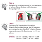 Preview: ELMAG Diamant-Kernbohrer Dia- CoreDrill