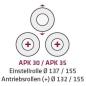 Preview: ELMAG Motorische Ringbiegemaschine