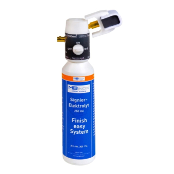ELMAG Finish Easy-System Signier-Set