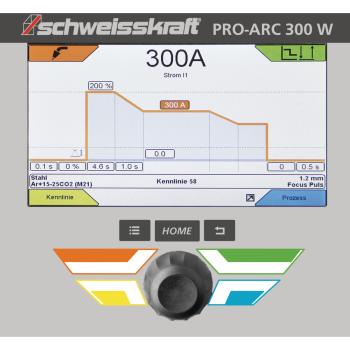 Schweisskraft MIG/MAG-Impulsschweißgerät PRO-PULS 300 W (Fahrwagen Profi, Bedienfeld unten)