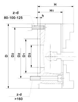 21-5005 Bernardo Planscheiben Planscheibe K72 - 250