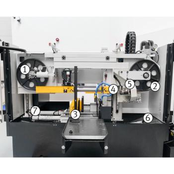 Metallkraft Vollautomatische Zwei-Säulen-Horizontal-Metallbandsäge  HMBS 300 x 300 CNC X