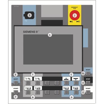 Metallkraft Vollautomatische Zwei-Säulen-Horizontal-Metallbandsäge  HMBS 5000 CNC X