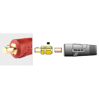 ELMAG SK-Stecker 10/16/25mm2, rot