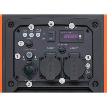 Unicraft Inverter-Stromerzeuger  PG-I 28 SE-S