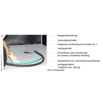 ELMAG Druck-Sandstrahlkabine