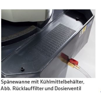 ELMAG SUPER-SET-AKTION