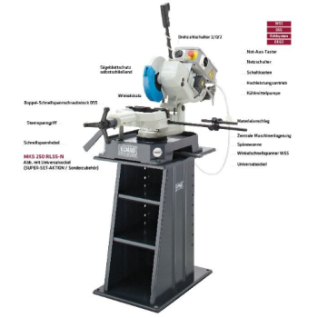 ELMAG SUPER-SET-AKTION