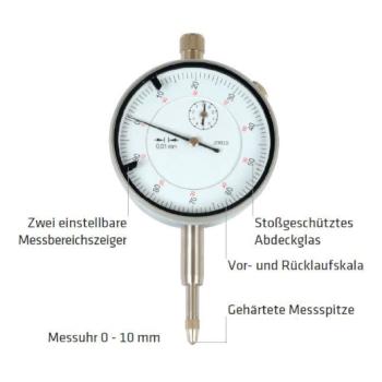 ELMAG Messuhr analog