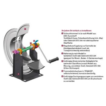 ELMAG Manueller Schlauchaufroller Serie 540