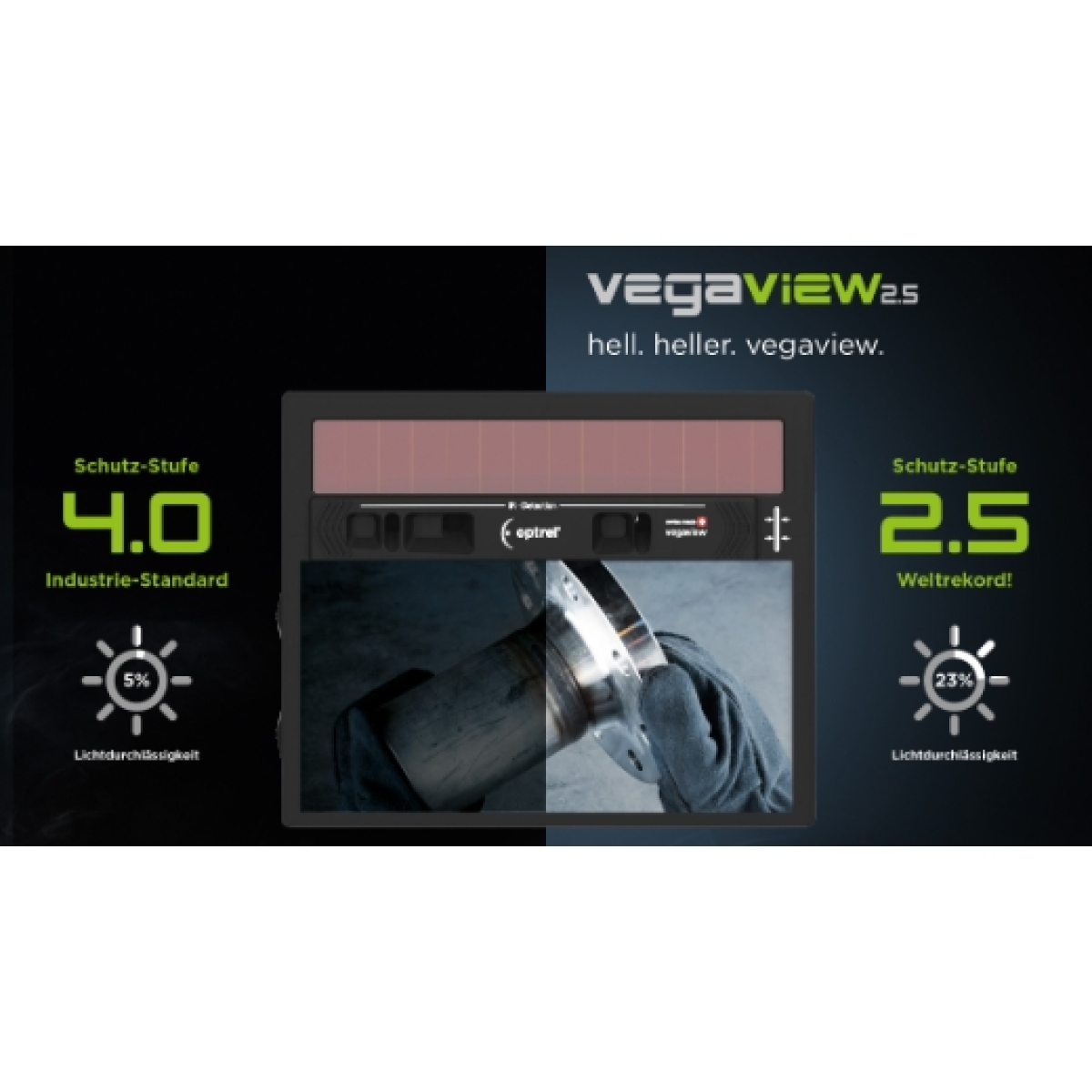 ELMAG Automatik-Kopfschweißschirm - vegaview 2.5