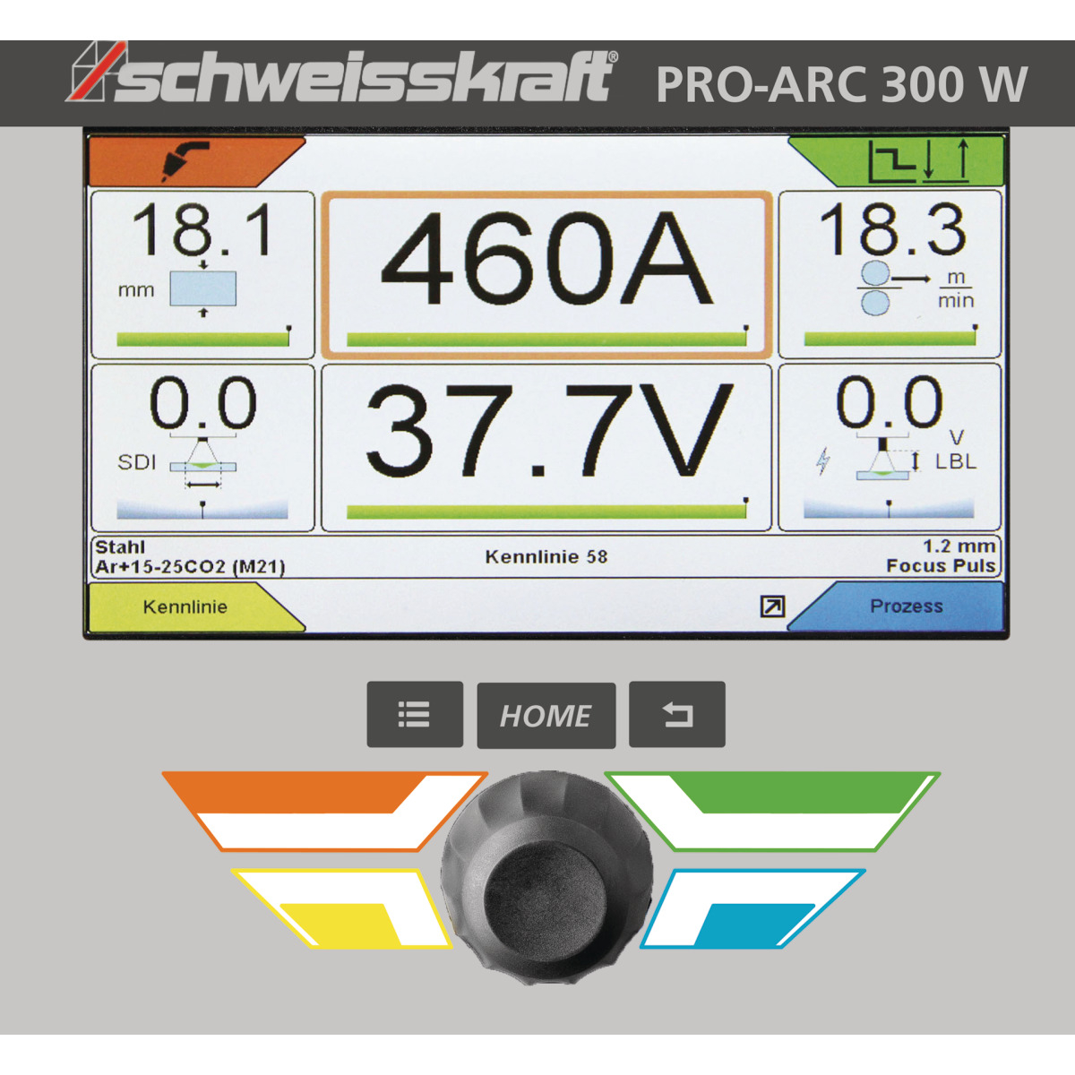 Schweisskraft MIG/MAG-Impulsschweißgerät PRO-PULS 300 W (Fahrwagen Profi, Bedienfeld unten)
