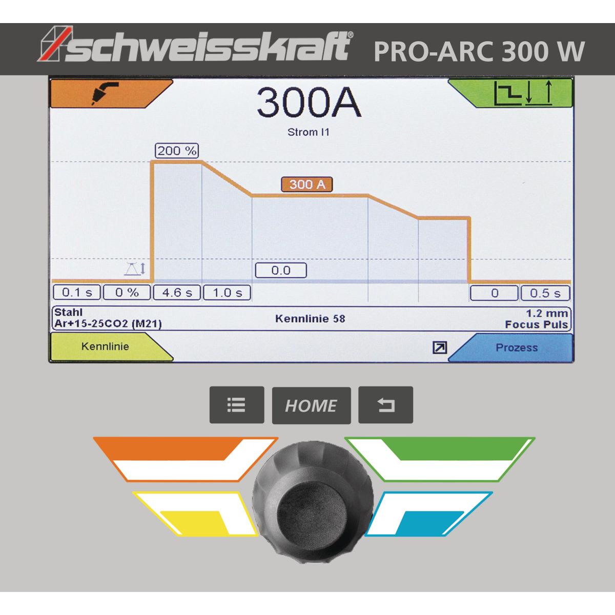 Schweisskraft MIG/MAG-Impulsschweißgerät PRO-PULS 300 W (Fahrwagen Profi, Bedienfeld unten)