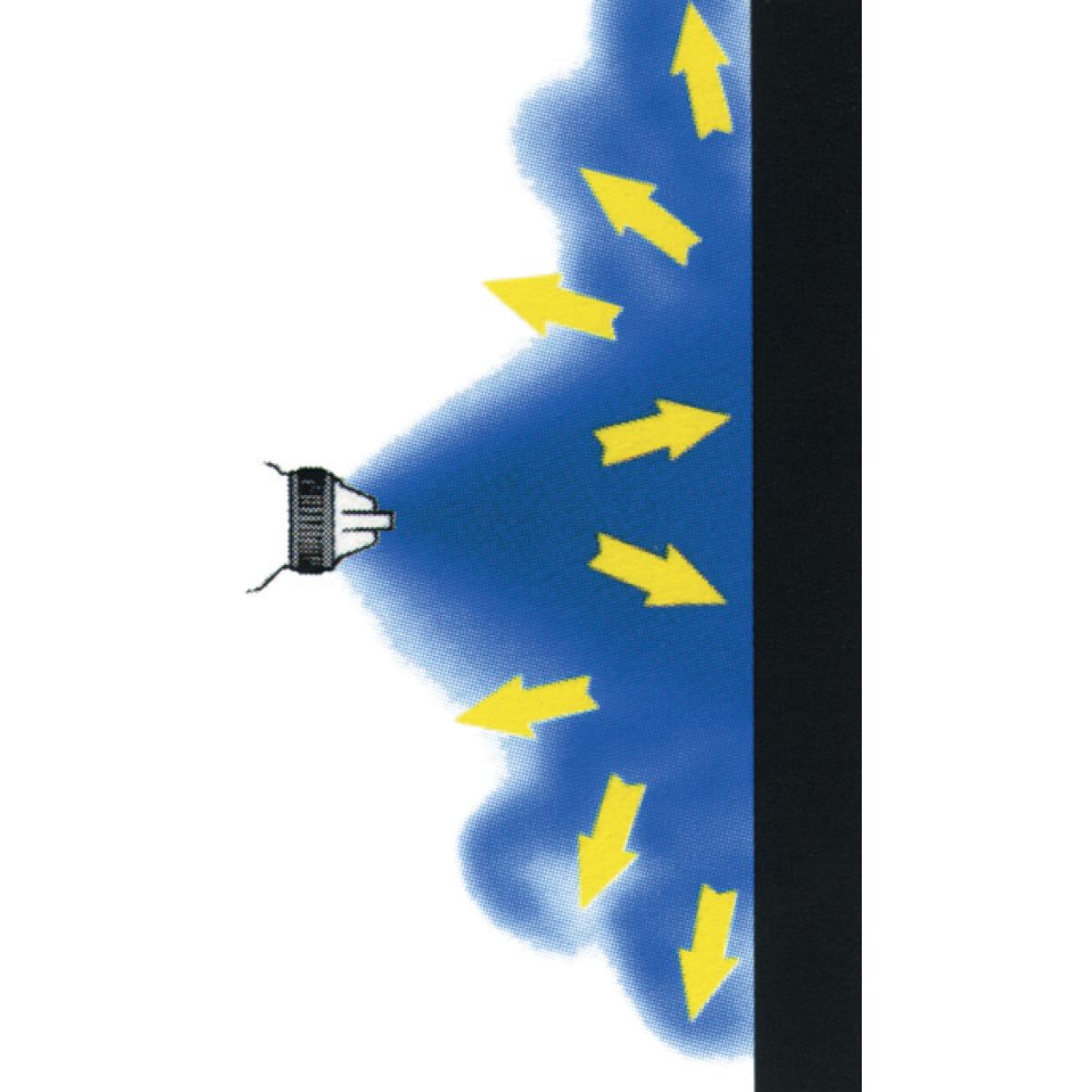 Aircraft Farbspritzpistole  HVLP-2 PRO