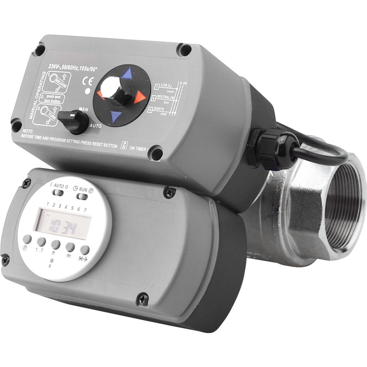 Aircraft Druckluft Energiesparer  G2, Anschluss : IG 2"