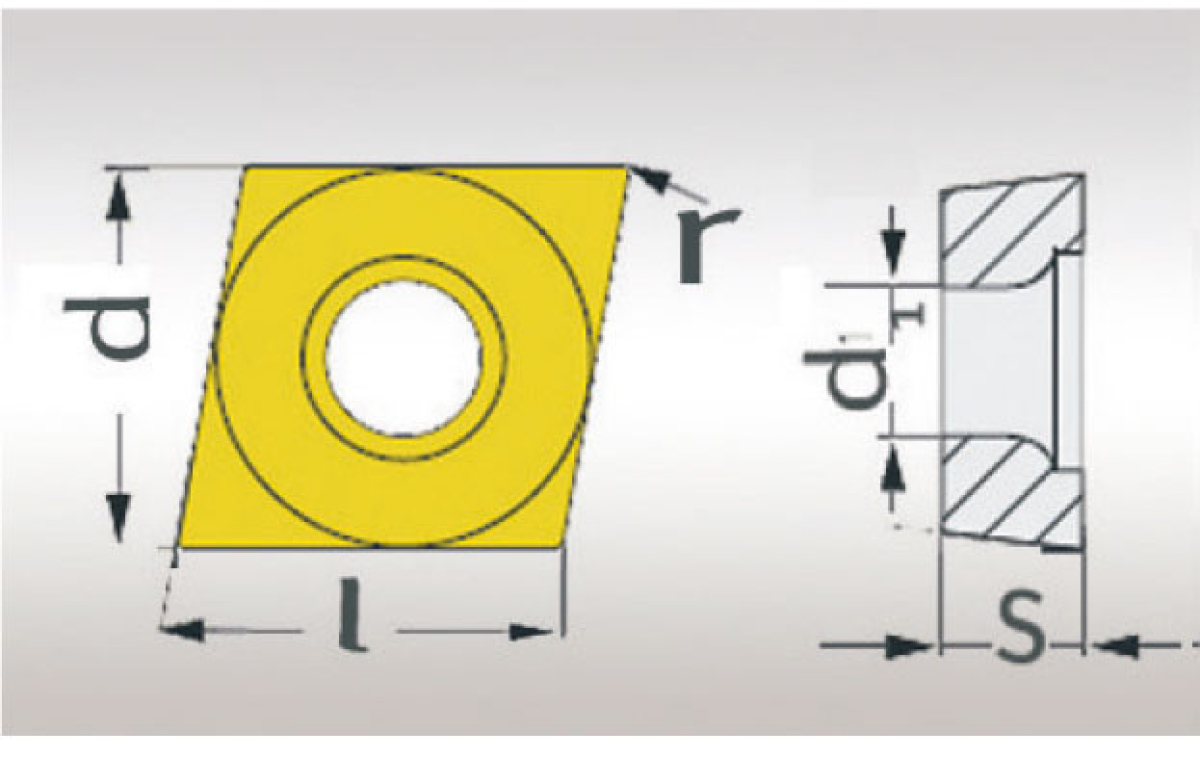 Optimum HM-Ersatzwendeplatten  ISO CCMT060204