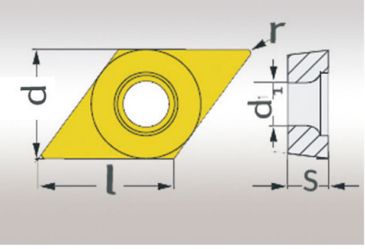 Optimum HM-Ersatzwendeplatten  ISO DCMT070204