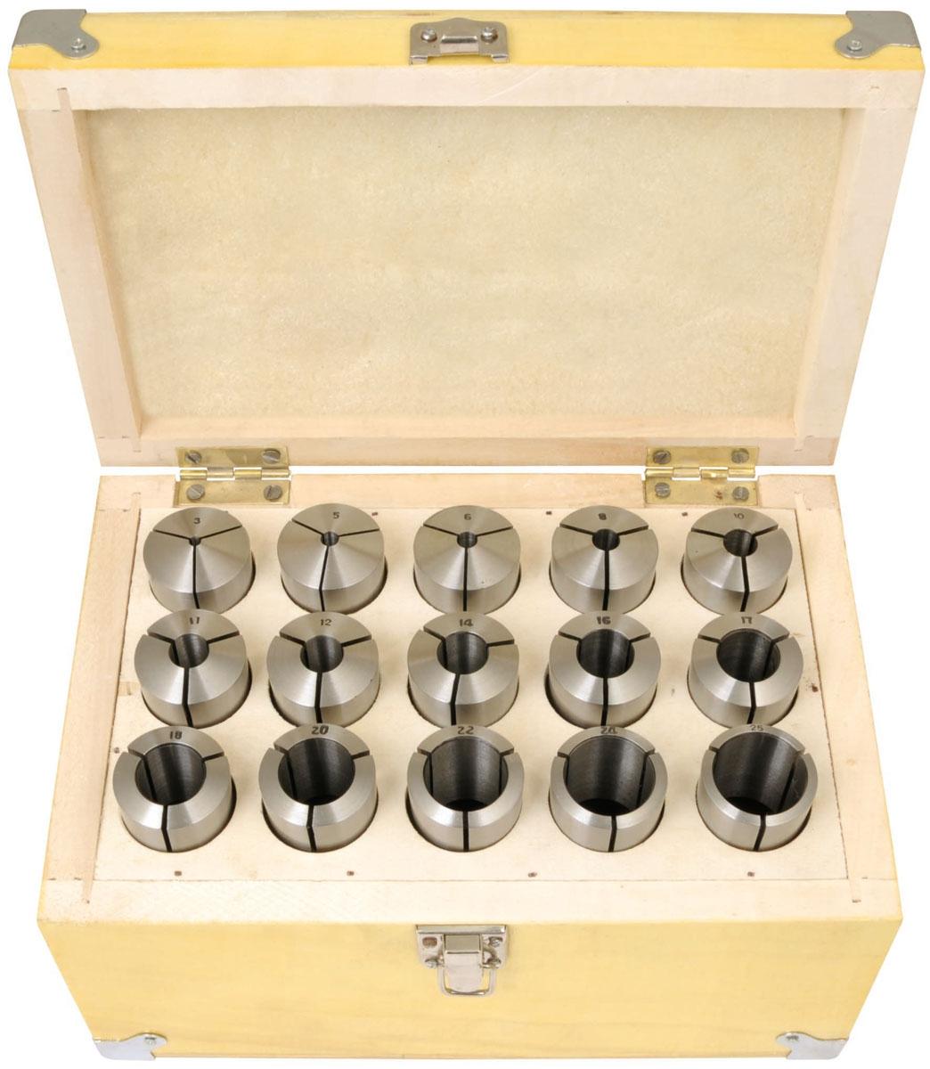 ELMAG Spannzangen-Set MK 3 / M12