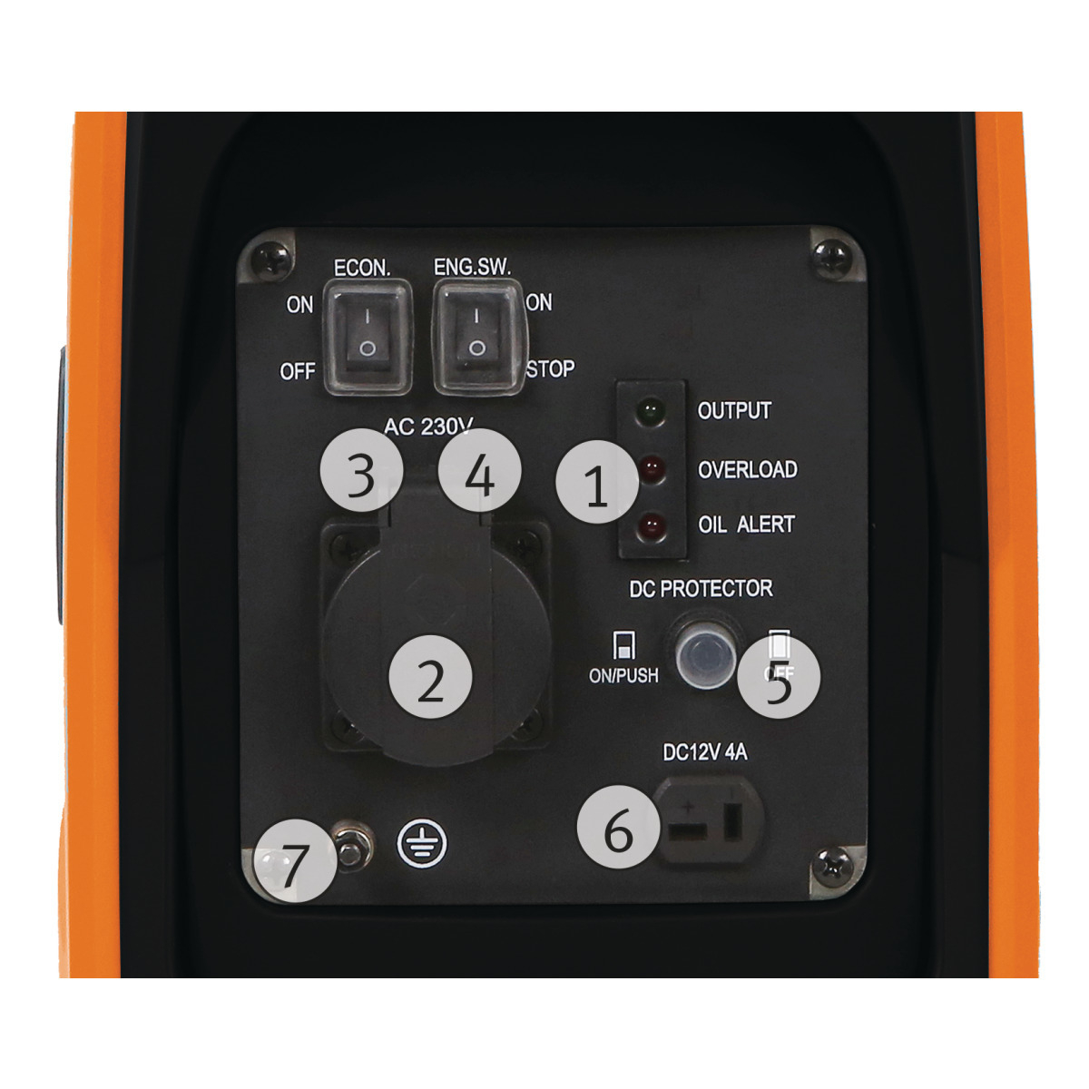Unicraft Inverter-Stromerzeuger  PG-I 12 SR