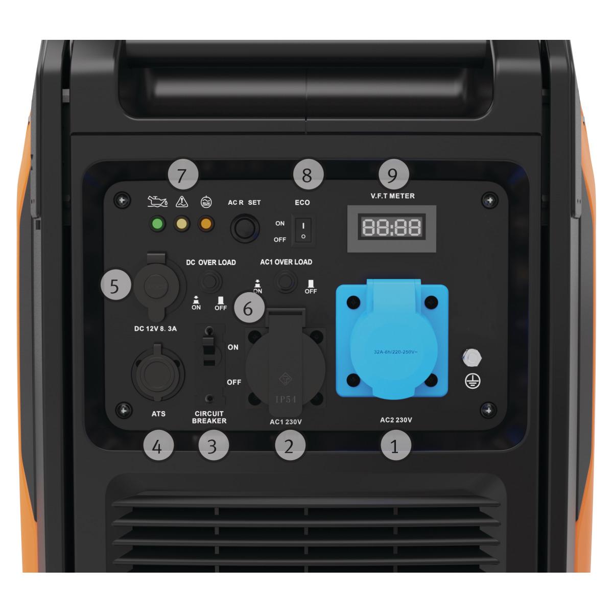 Unicraft Inverter-Stromerzeuger  PG-I 55 SE-S HC