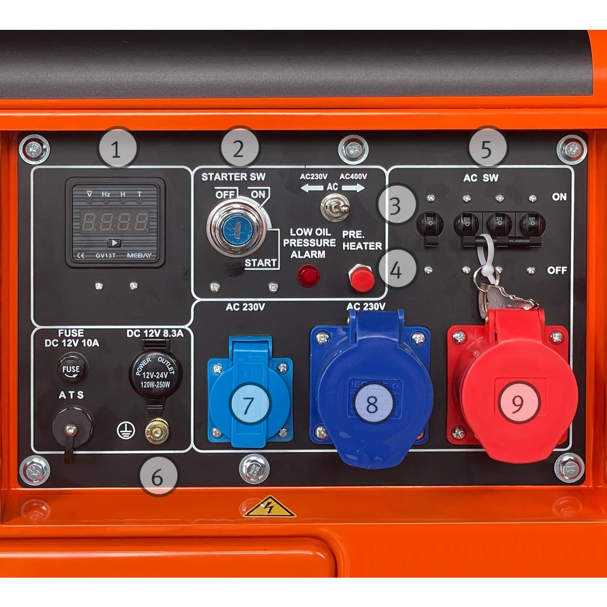 Unicraft Synchron-Stromerzeuger  PG-D 80 TEA-S HC