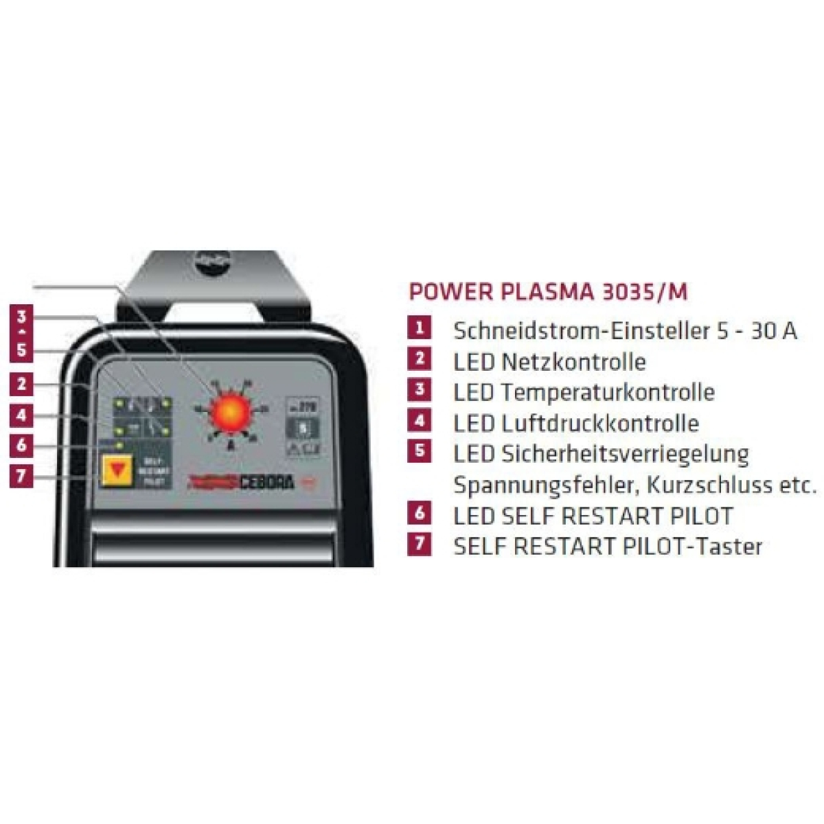 ELMAG Plasma-Inverter CEBORA
