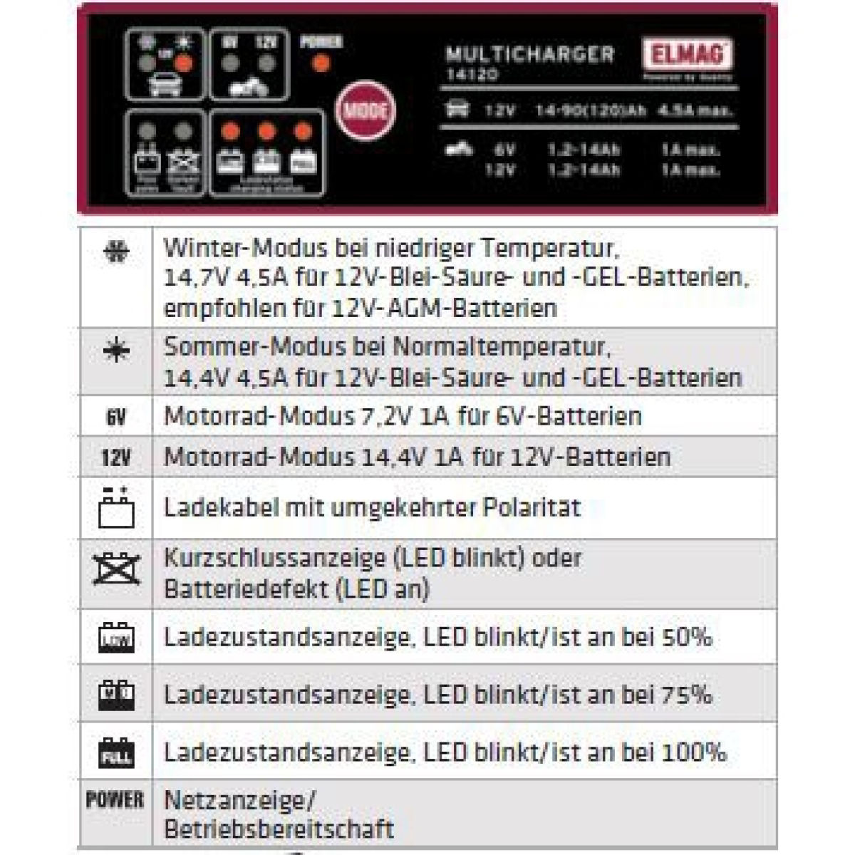 ELMAG Automatisches-Batterieladegerät 6/12 V.