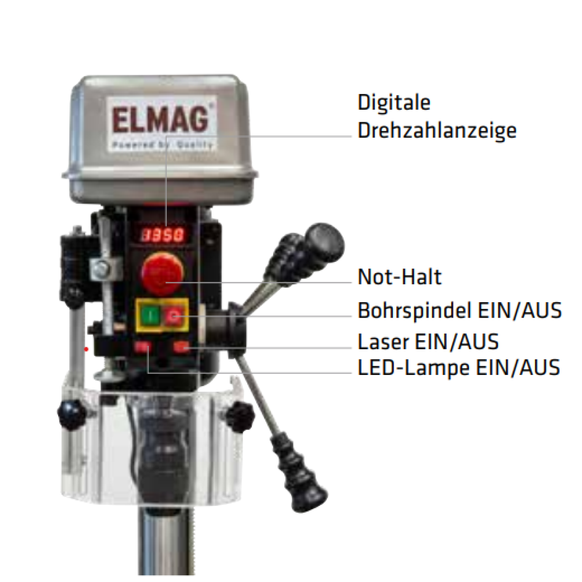 ELMAG KBM 16 T VARIO SET-Aktion bestehend aus: