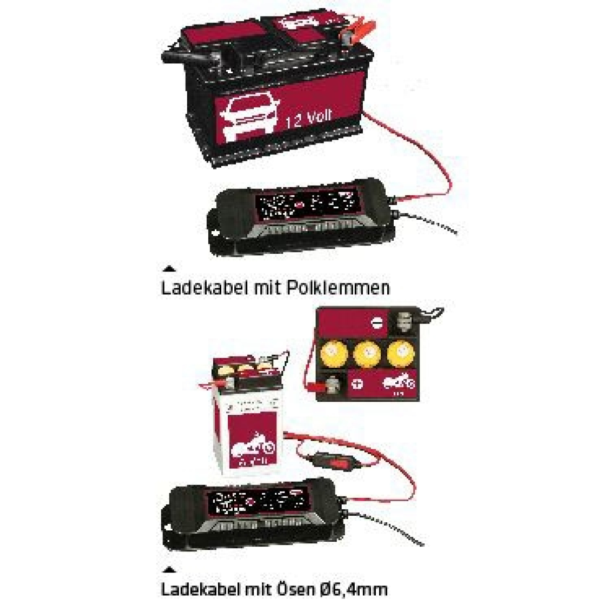 ELMAG Automatisches-Batterieladegerät 6/12 V.