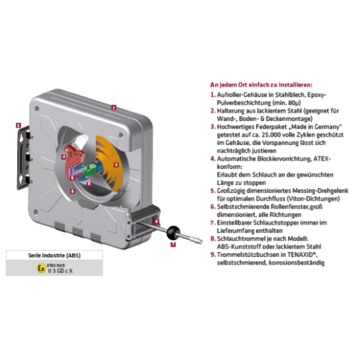 ELMAG INDUSTRIE Schlauchaufroller geschlossen "440/11"
