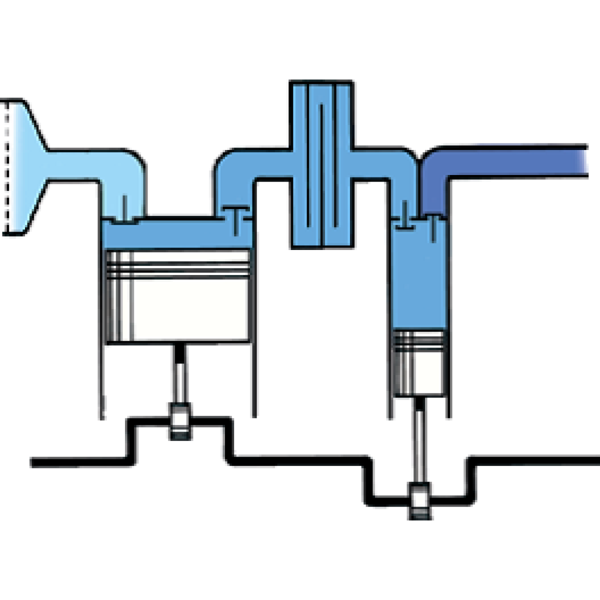 ELMAG Kompressor PROFI-LINE